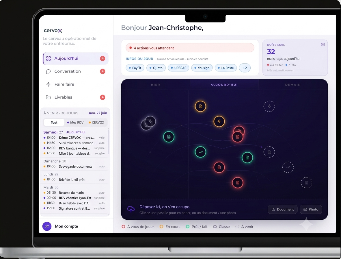 CERVOX — interface Aujourd’hui