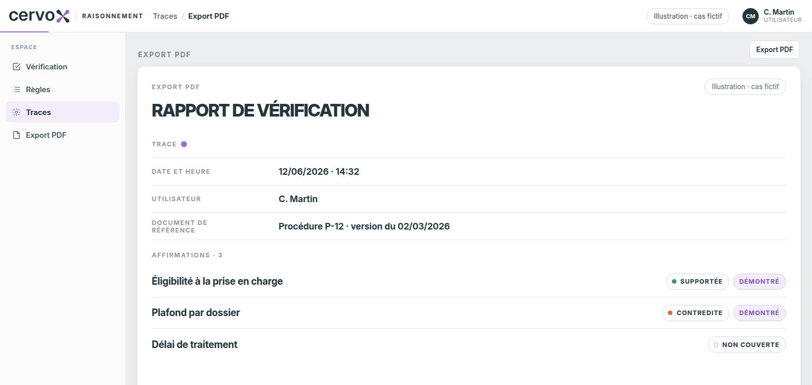 Illustration · cas fictif : rapport de vérification exporté en PDF, avec date et heure, utilisateur identifié, version datée du document de référence et le statut des trois affirmations.