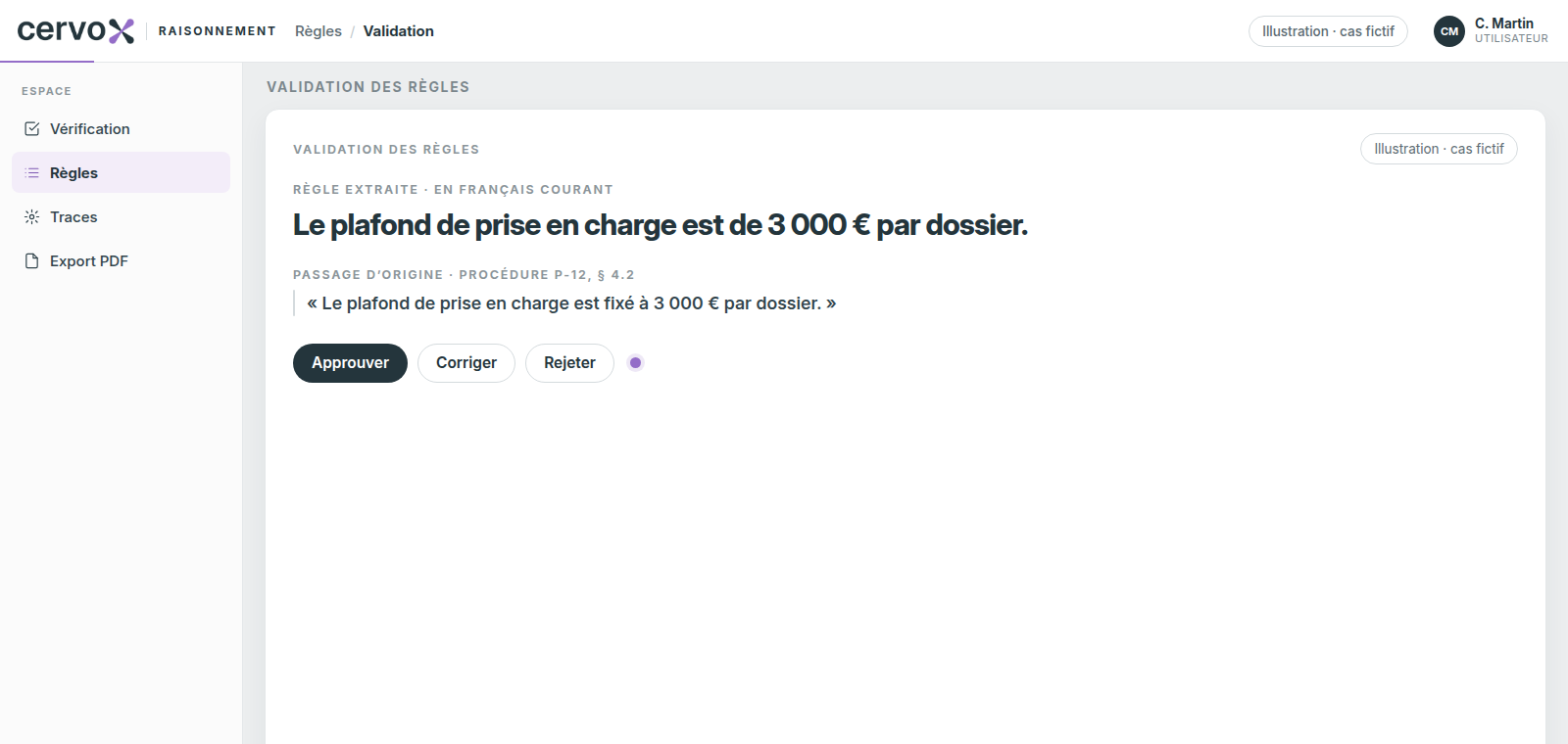 Illustration · cas fictif : une règle en français courant, son passage d’origine dans la procédure, et les actions approuver, corriger, rejeter.